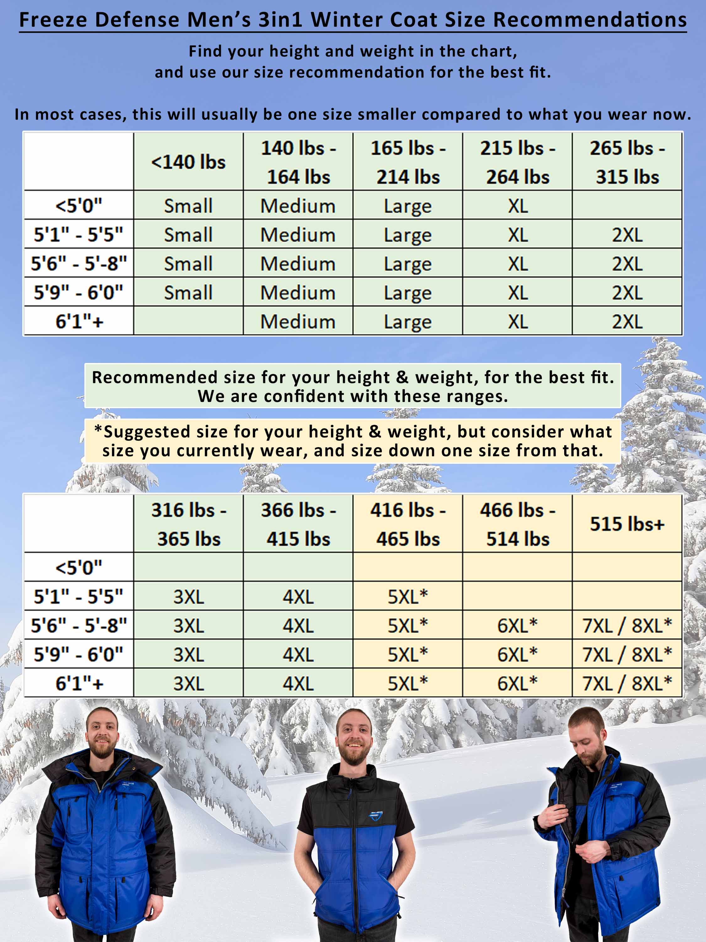 Freeze Defense Mens 3in1 Winter Jacket Coat Parka & Vest (Regular & Big &  Tall)