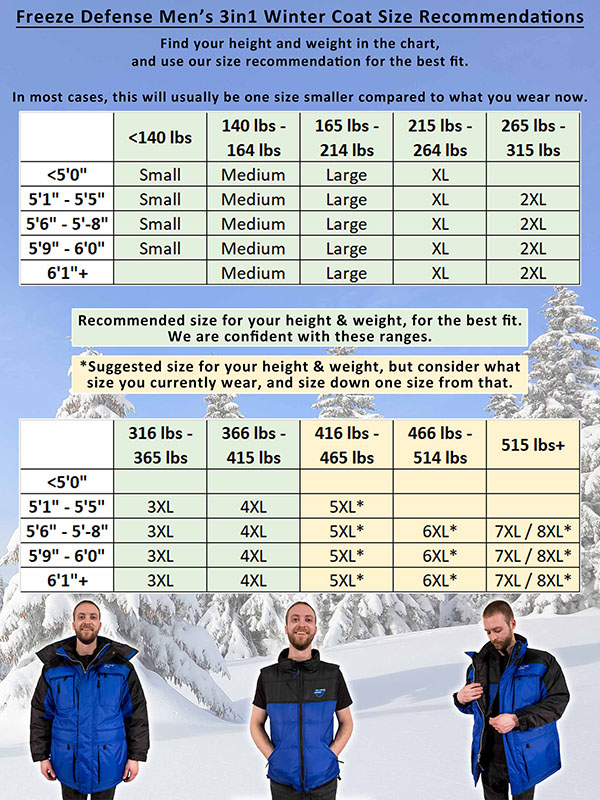 Freeze Defense Mens 3in1 Winter Coat Size Chart