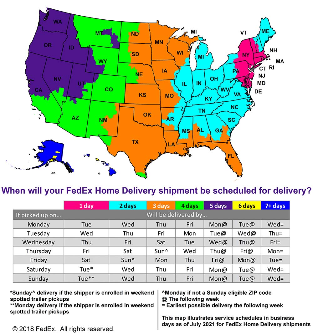 Shipping Times for Freeze Defense