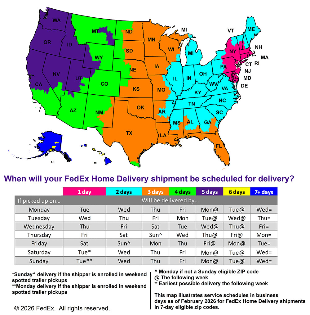 Shipping Times for Freeze Defense