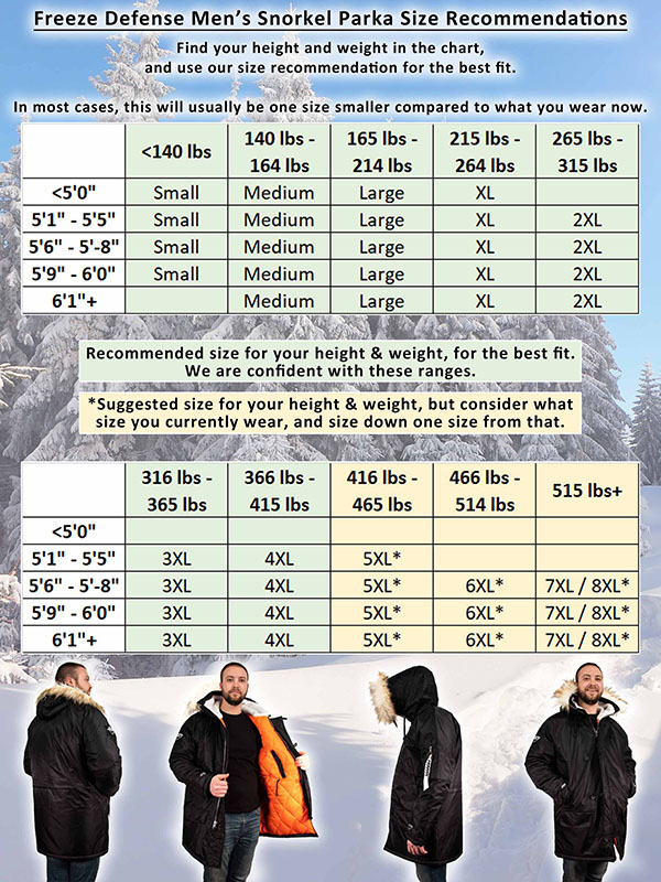 Freeze Defense Mens Snorkel Parka Size Chart